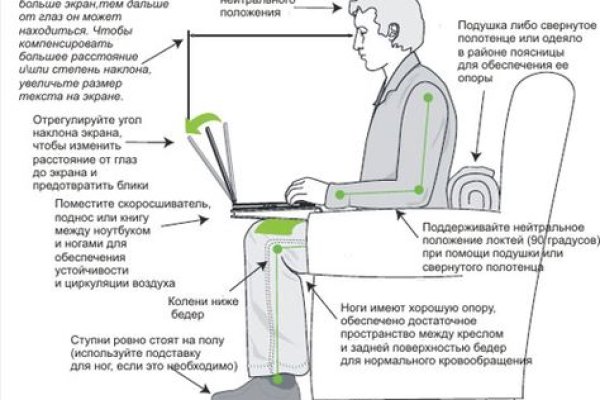 Кракен маркетплейс в тг