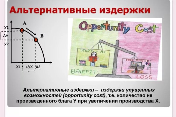 Кракен сообщество