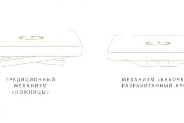 Kra33.cc Вход на сайт главная страница