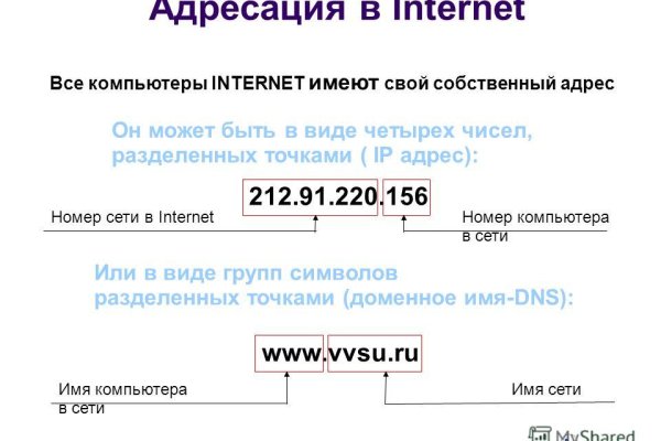 Зеркало на кракен