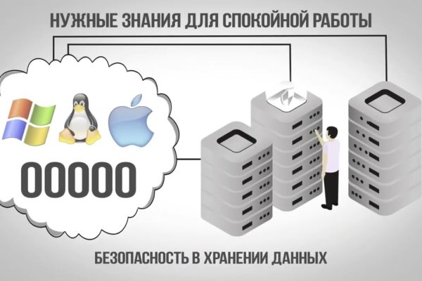 Kraken зайти на сайт