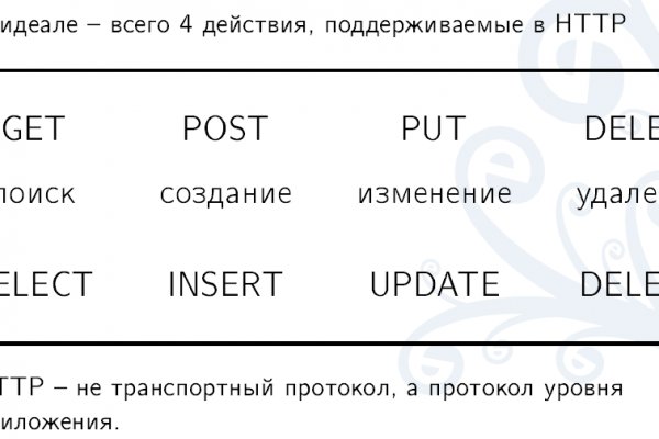Как войти на кракен