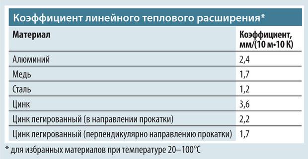 Кракен настоящий сайт