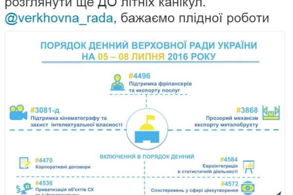 Актуальное зеркало на кракен
