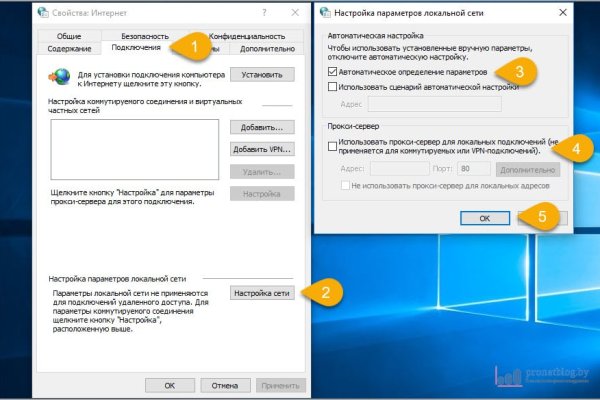 Кракен макет даркнет
