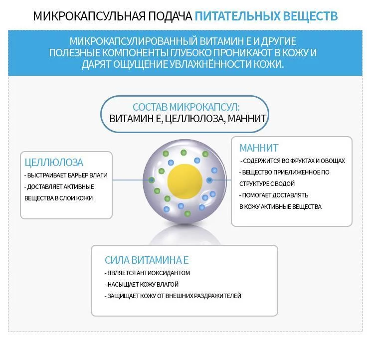 Наркосайт кракен