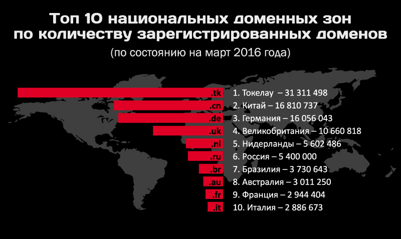 Kra33.cc Вход на сайт главная страница